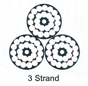 3 strand